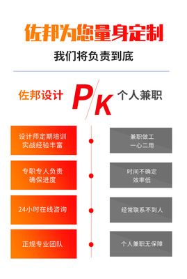 池州本地淘宝天猫阿里京东拼多多抖音店铺装修网站装修美工详情页设计ps图片处理安徽佐邦